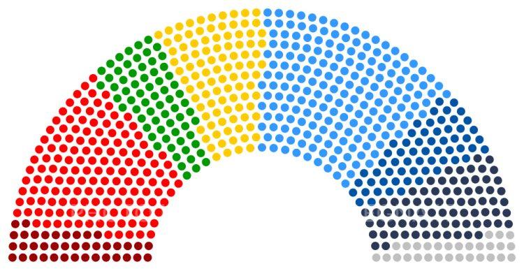 Nascita ed evoluzione del concetto di “Europa”