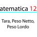 Tara, Peso netto e Peso lordo
