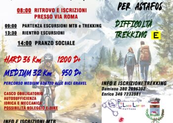 Monte Lerno 25 Aprile 2026: MTB, Trekking e Buggy tra sport, natura e socialità