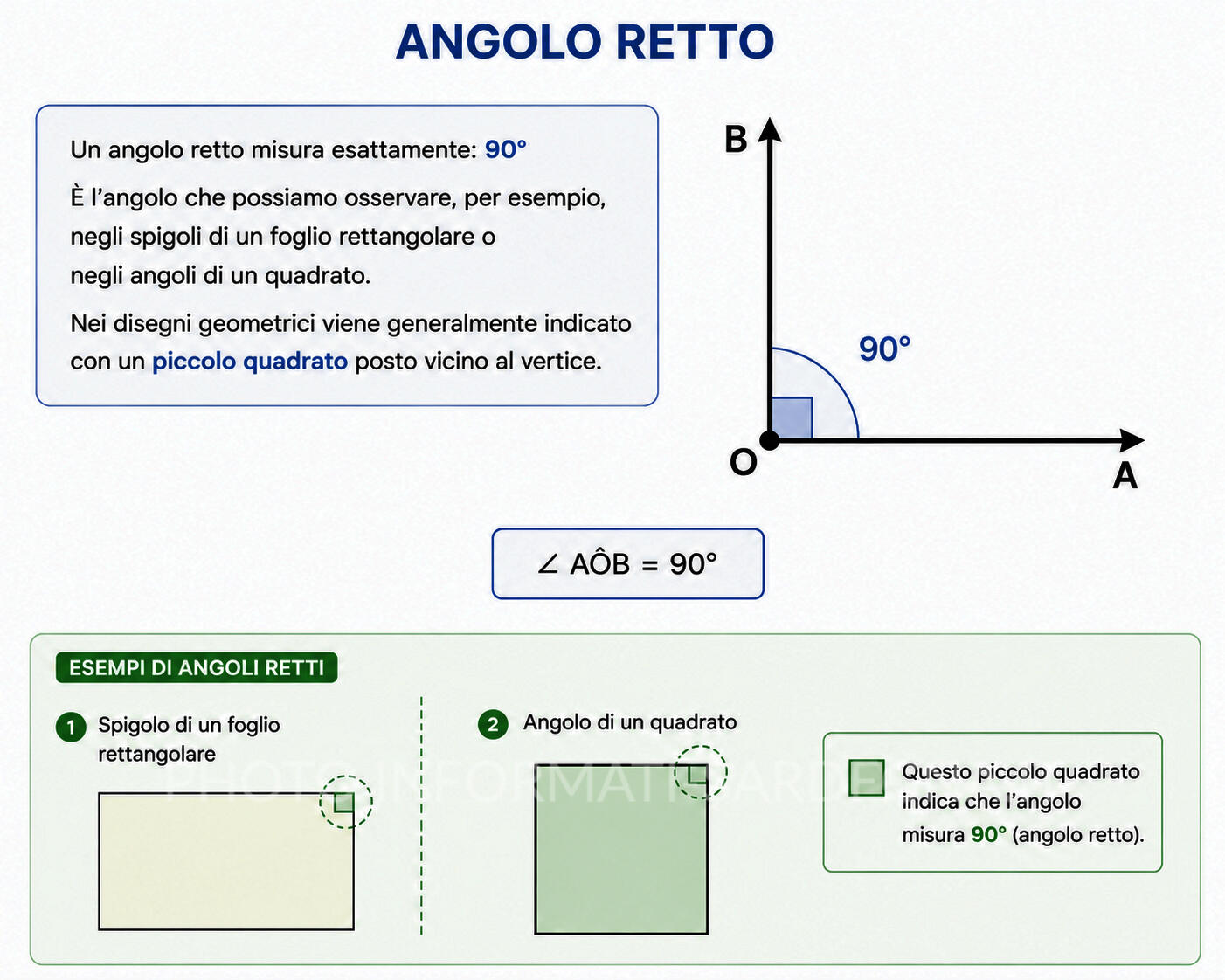 Angolo retto
