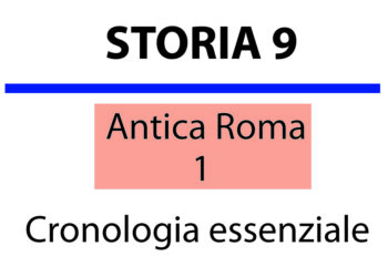 Cronologia essenziale della storia di Roma