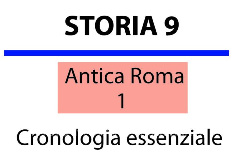 Cronologia essenziale della storia di Roma