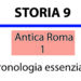 Cronologia essenziale della storia di Roma