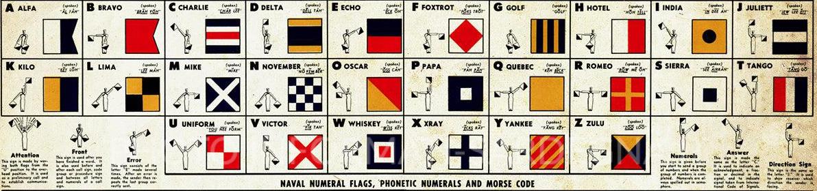 Bandiere alfanumeriche. Grafica: FreeImages