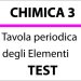 Tavola periodica degli elementi – TEST
