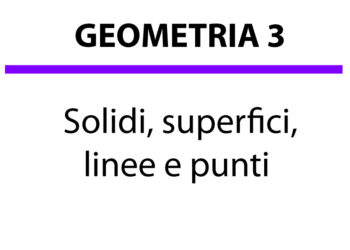 Elementi della geometria