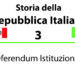 Referendum Istituzionale, Repubblica o Monarchia
