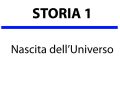 Nascita dell’Universo e la teoria del Big Bang
