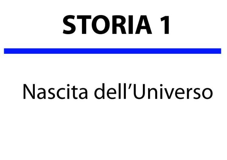 Nascita dell’Universo