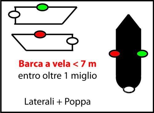 Fanali Barca a Vela 7 metri oltre 1 migliio