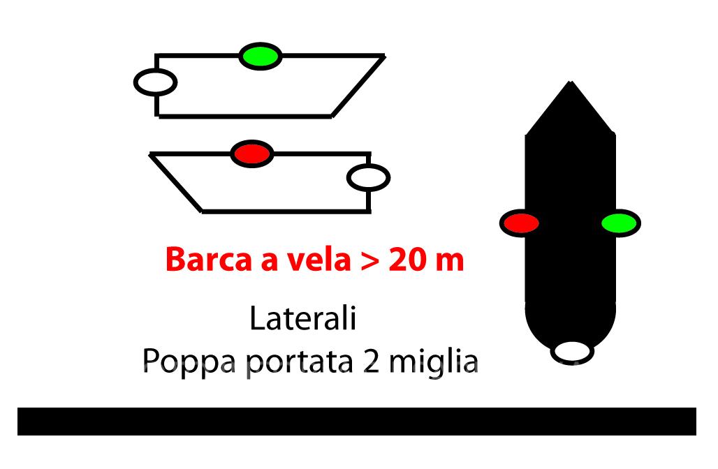 Fanali Barca a Vela maggiore di 20 metri