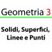 Solidi, superfici, linee e punti