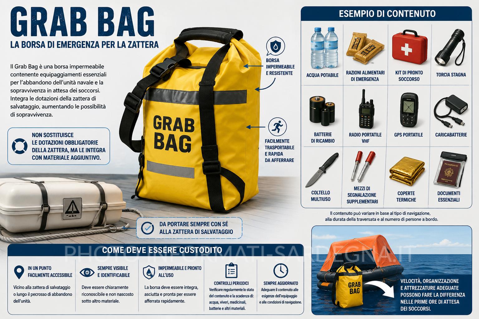 Grab Bag