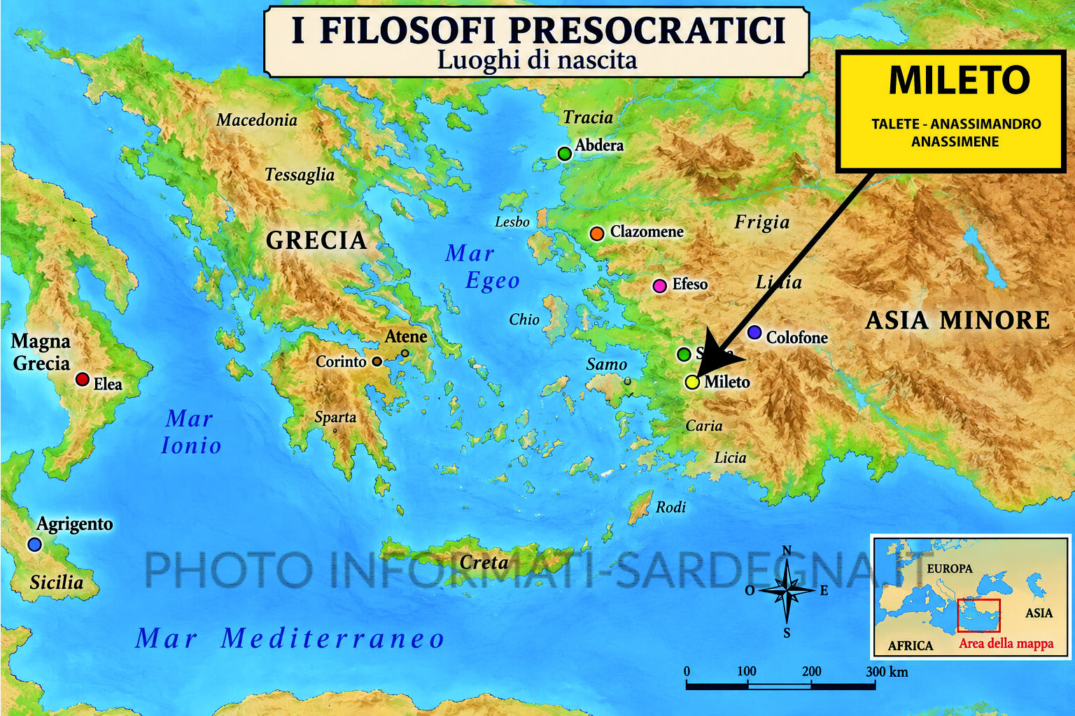 I milesi