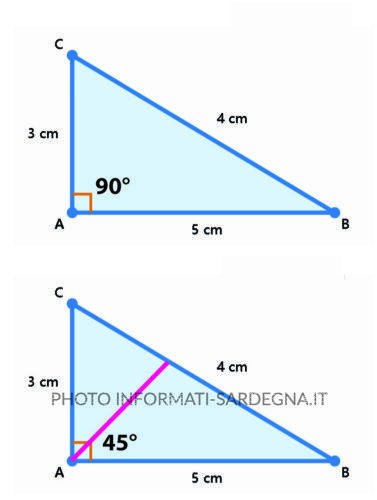 Indeformabilità del triangolo