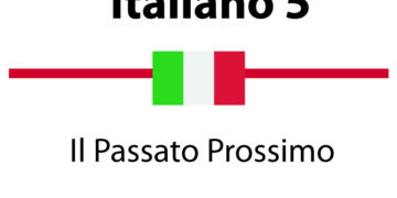 Passato prossimo, funzioni