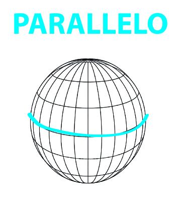 Parallelo