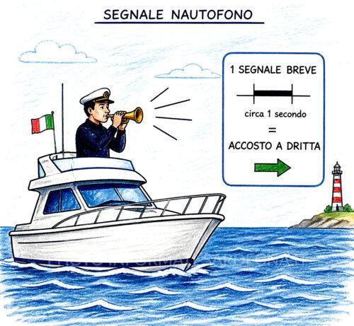 Segnali nautofoni e ottici. 