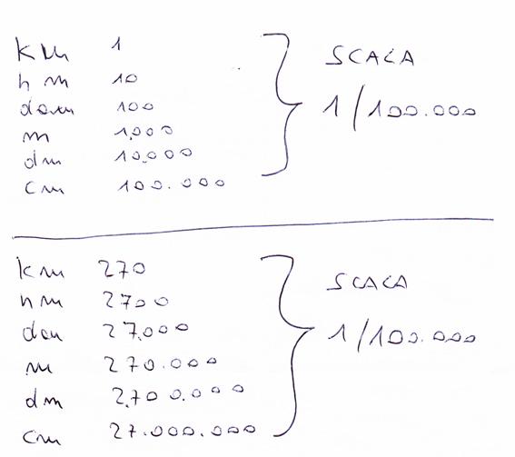 Conversione in scala di una carta nautica
