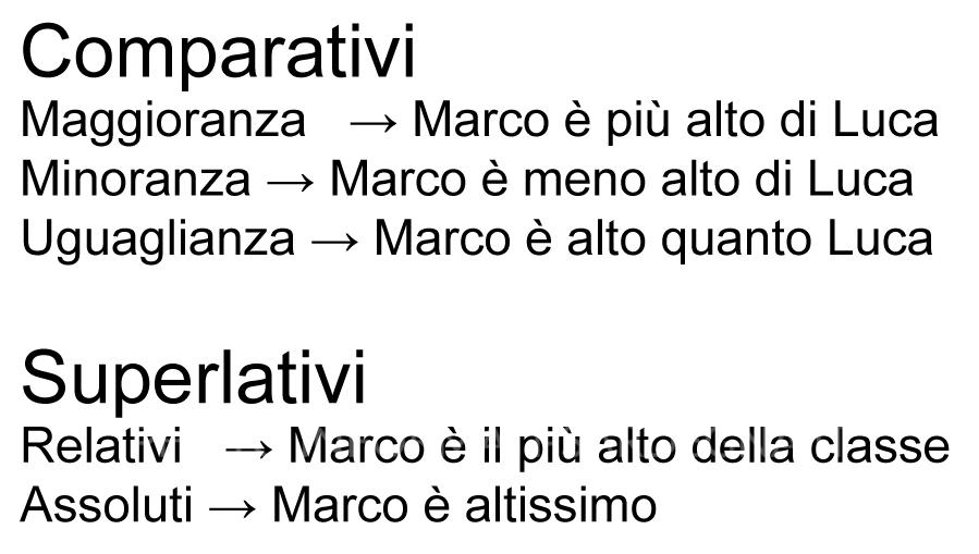 Comparativi e superlativi in italiano