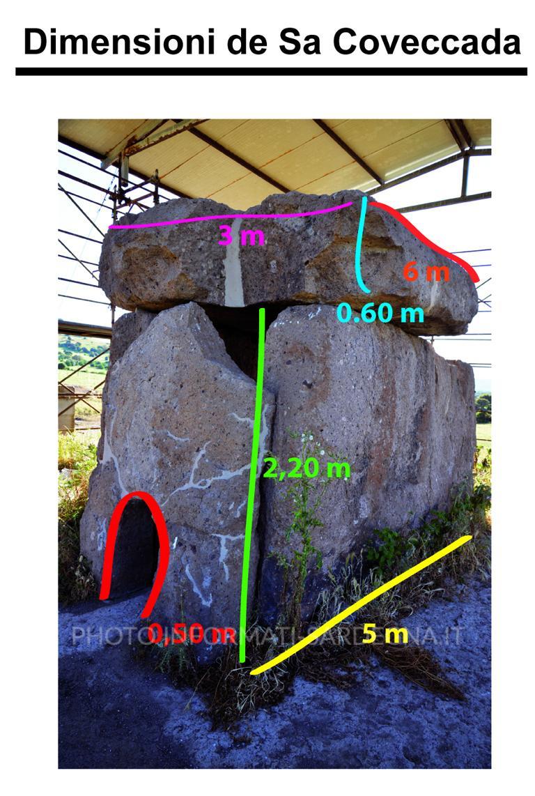 Dolmen di Sa Coveccada, Mores. Le dimensioni 