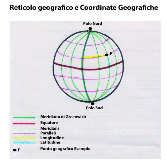 Dalla Carta Geografica alla Carta Nautica: longitudine e latitudine