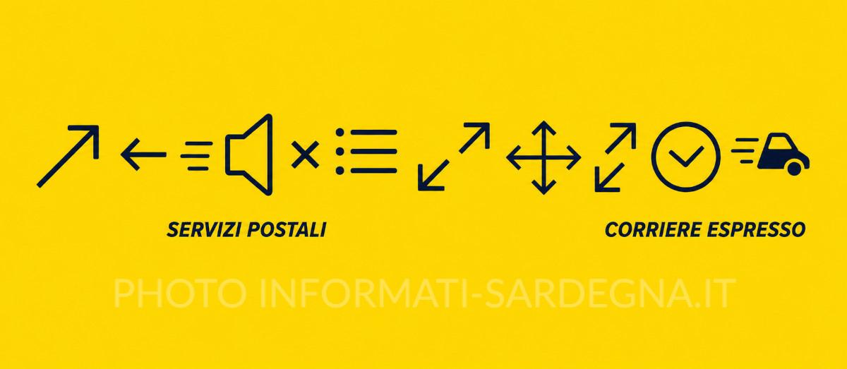 Servizi