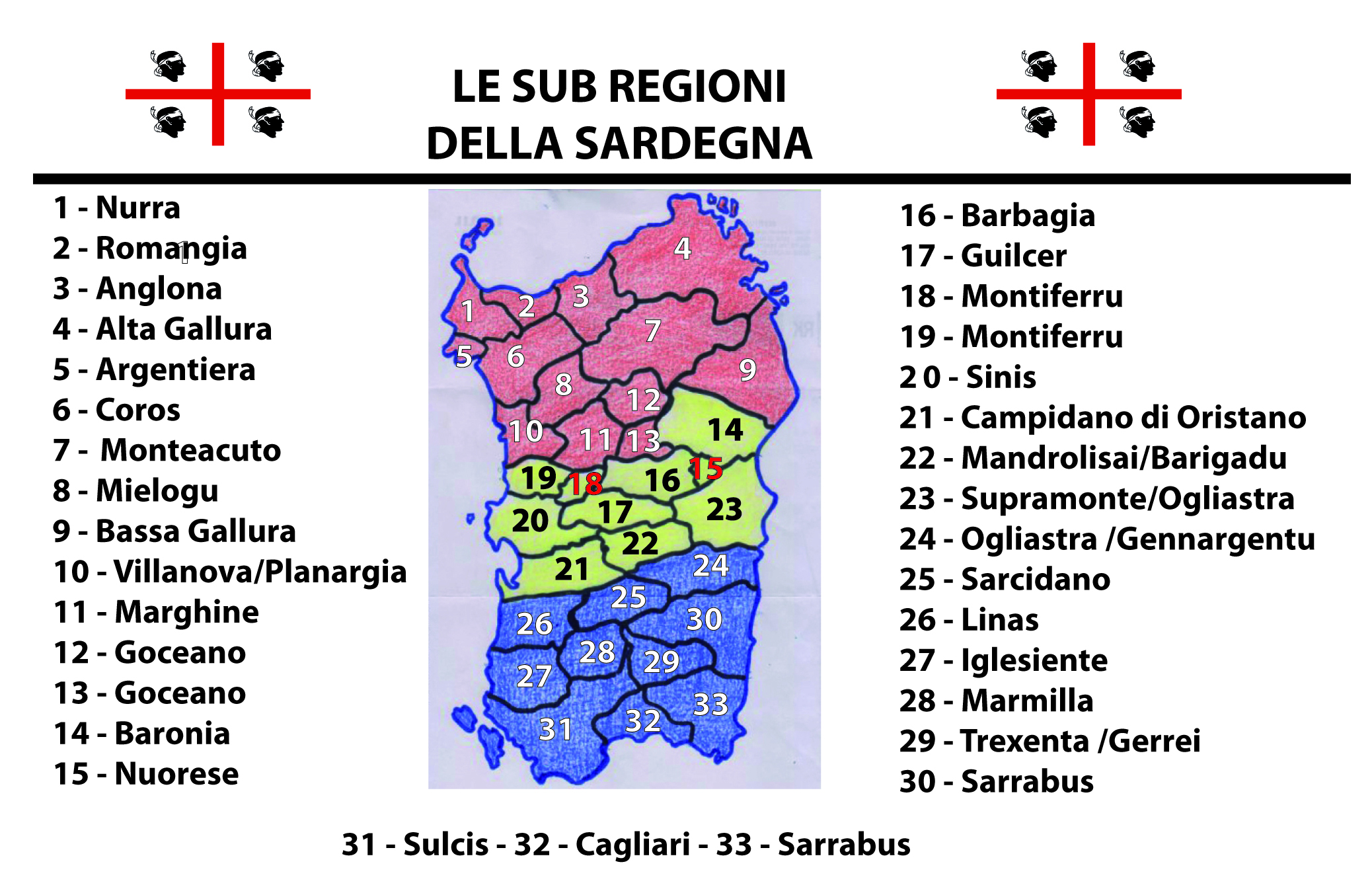 Subregioni della Sardegna