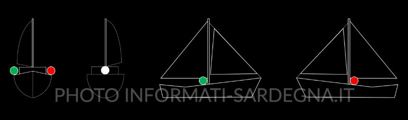 Unità a vela