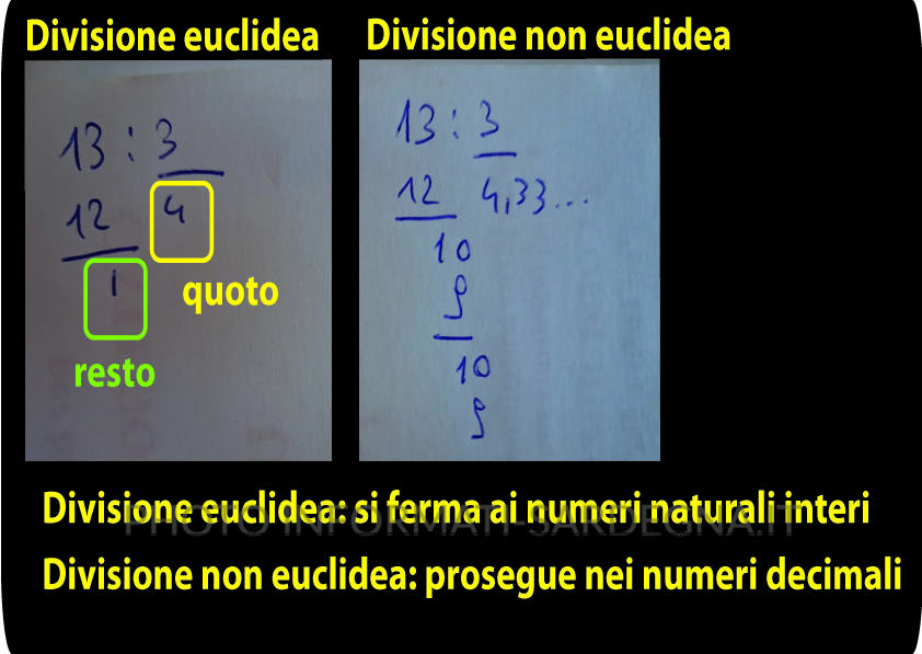divisione euclidea e non euclidea