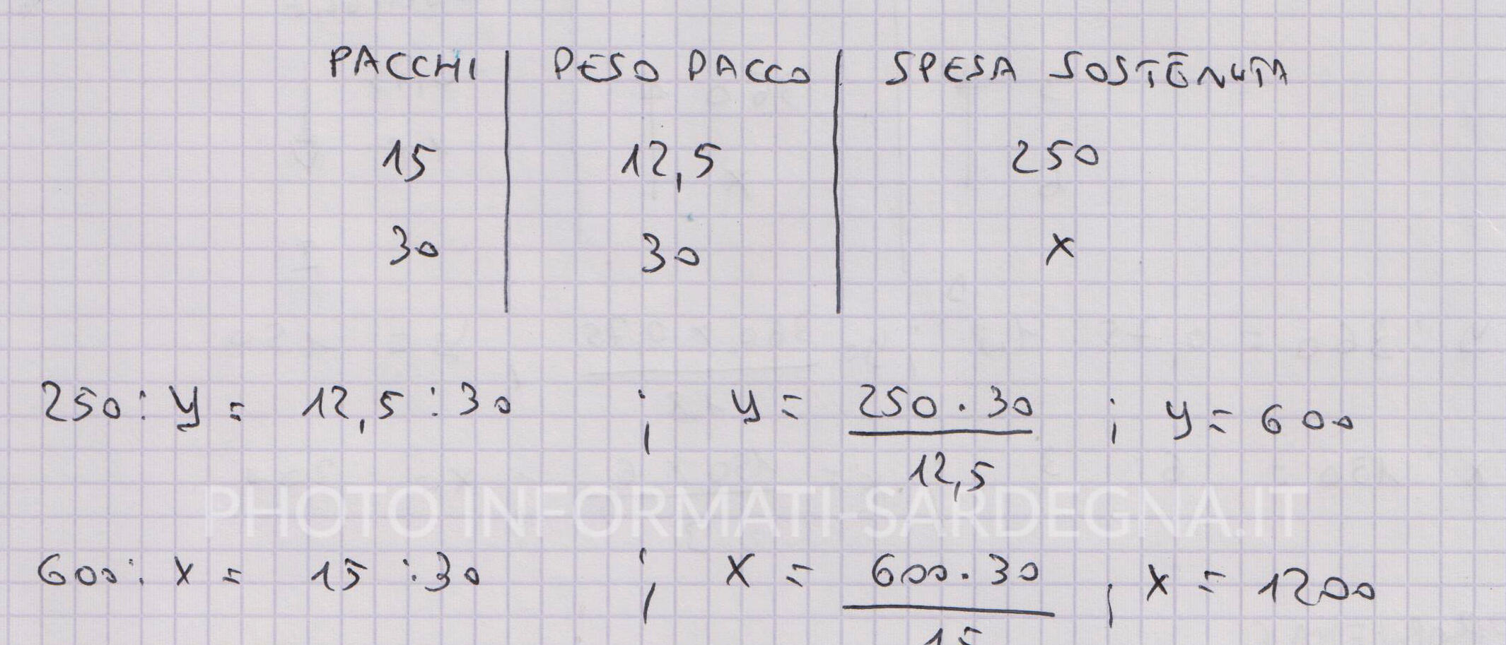 Problema del tre: Esercizio 3