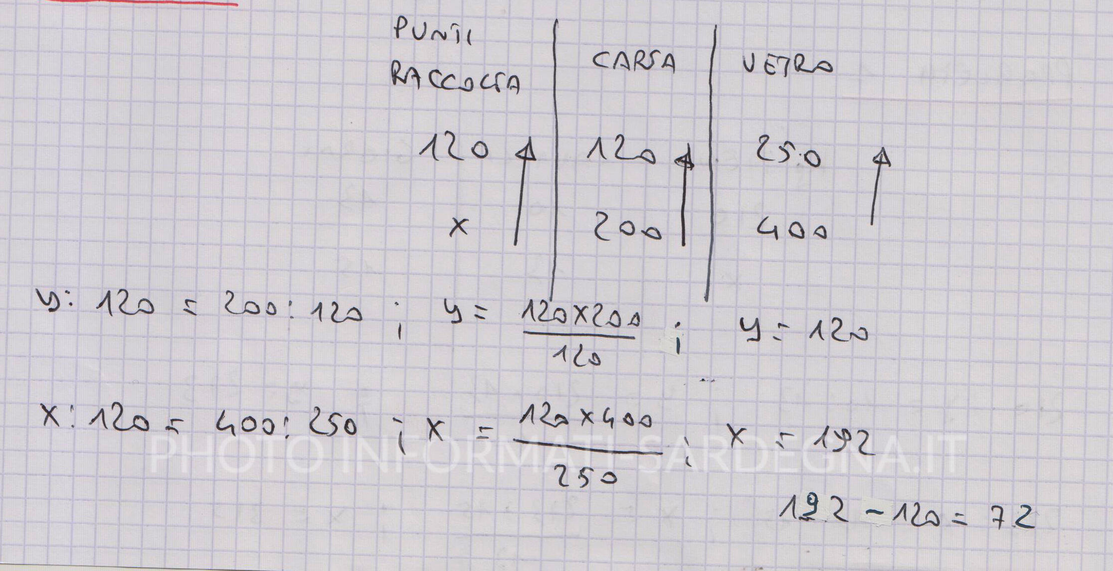 Problema del tre: Esercizio 4