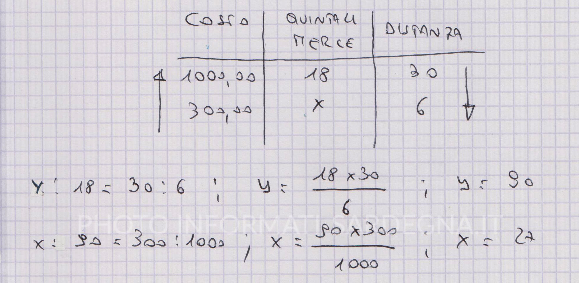 Problema del tre: Esercizio 6