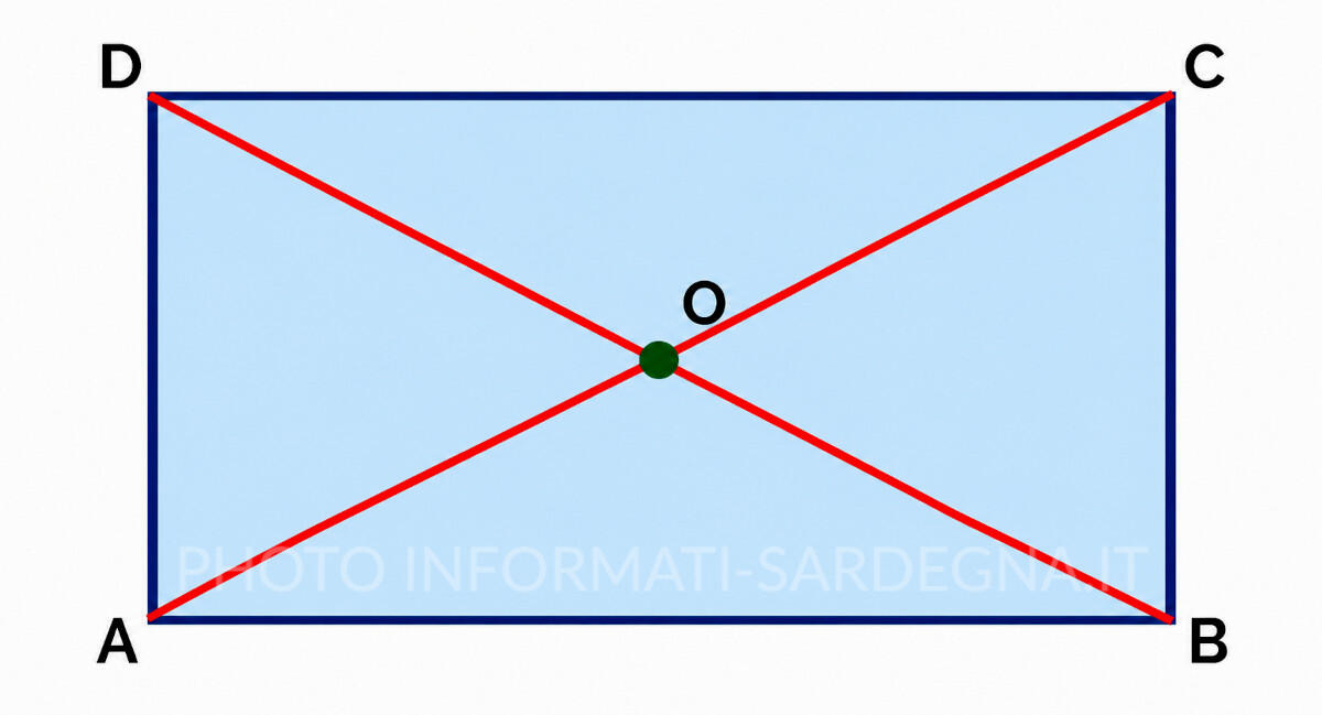 Rettangolo, le diagonali